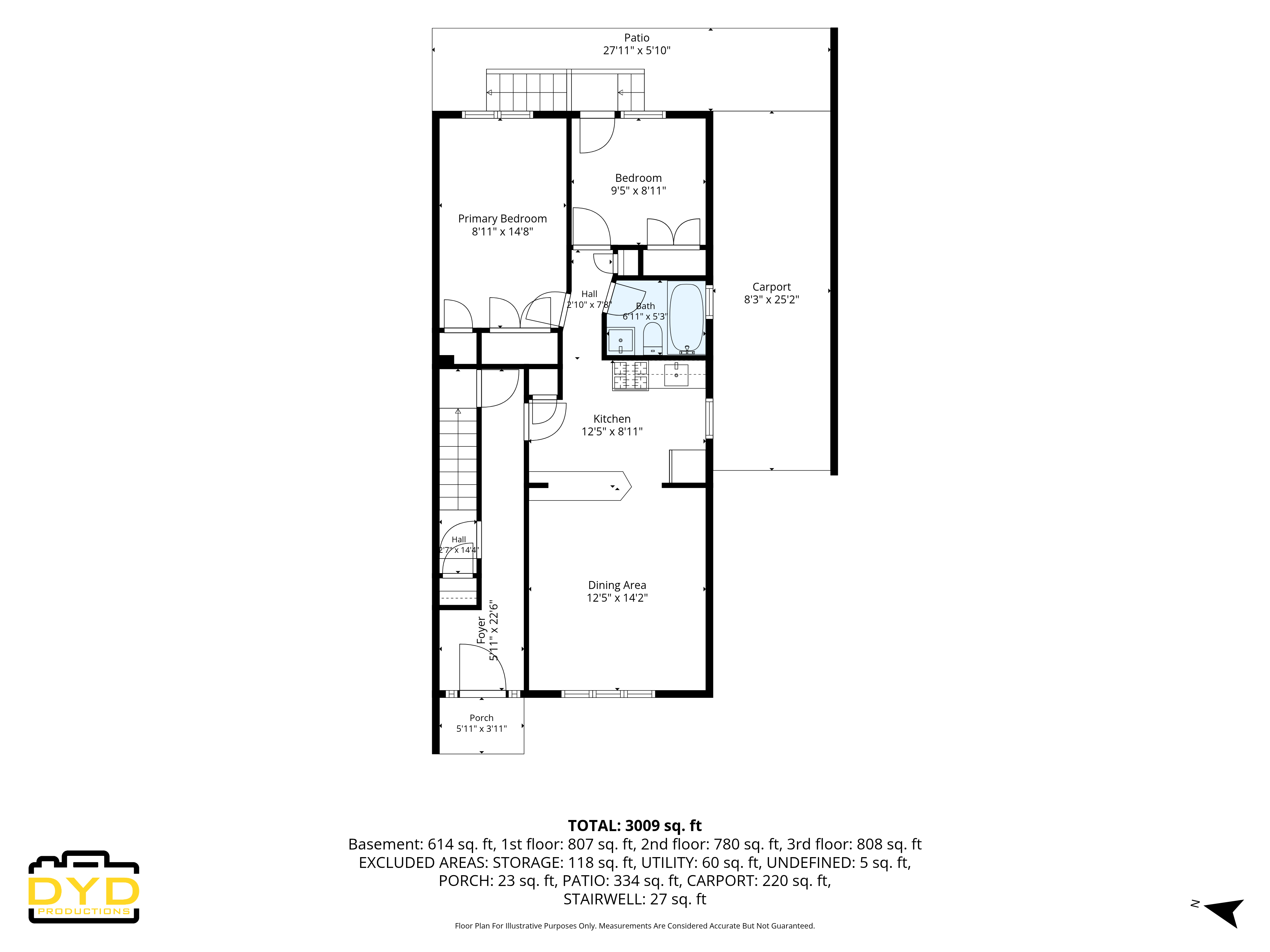 2nd Floor